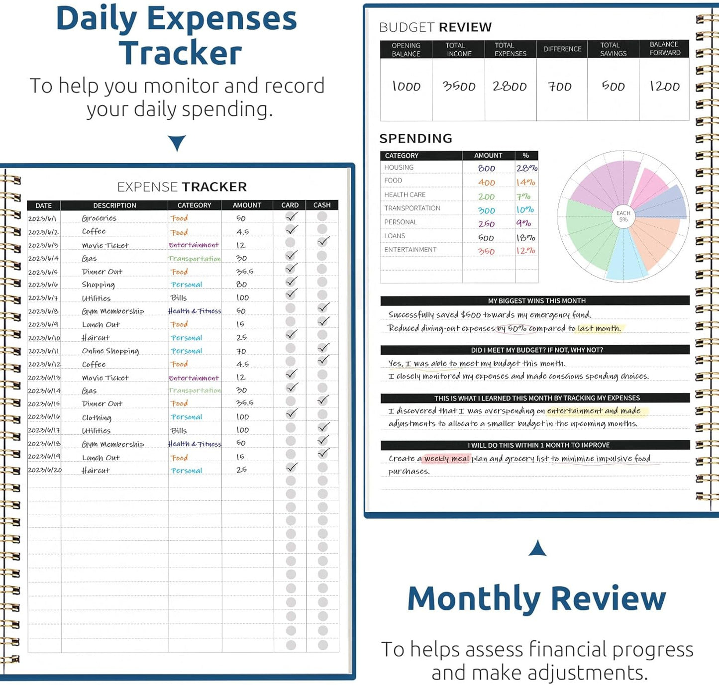 Aesthetic Budget Planner - Monthly Finance Planner with Expense Tracker, Undated Bill Organizer, Budget Notebook to Manage Your Finances, Account Budget Book with Colorful Pattern - Blue Blossom