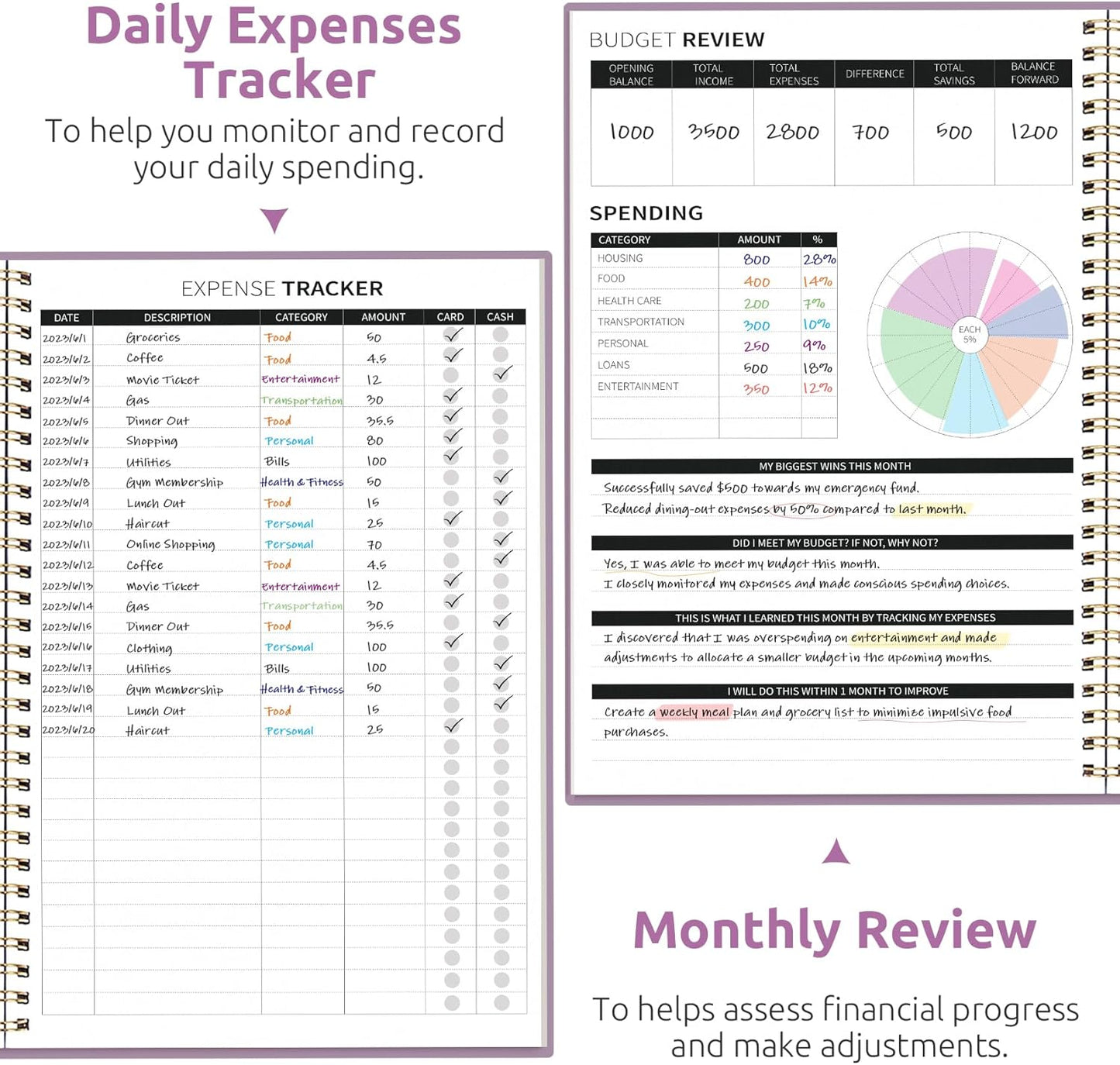 Aesthetic Budget Planner - Monthly Finance Planner with Expense Tracker, Undated Bill Organizer, Budget Notebook to Manage Your Finances, Account Budget Book with Colorful Pattern - Checkered