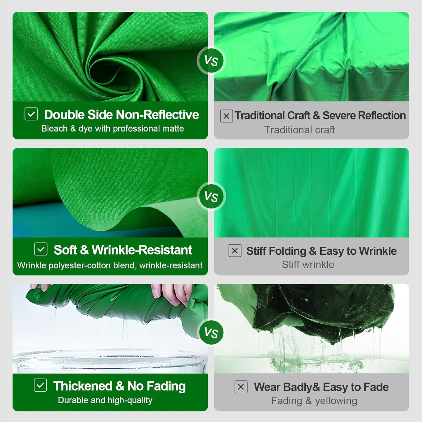BEIYANG 6 Ft x 10 Ft Photography Backdrop Green Screen, Green Background Non-Reflective Fabric Wrinkle Resistance,Greenscreen Photo Background for Photo Video Chromakey Studio Shooting