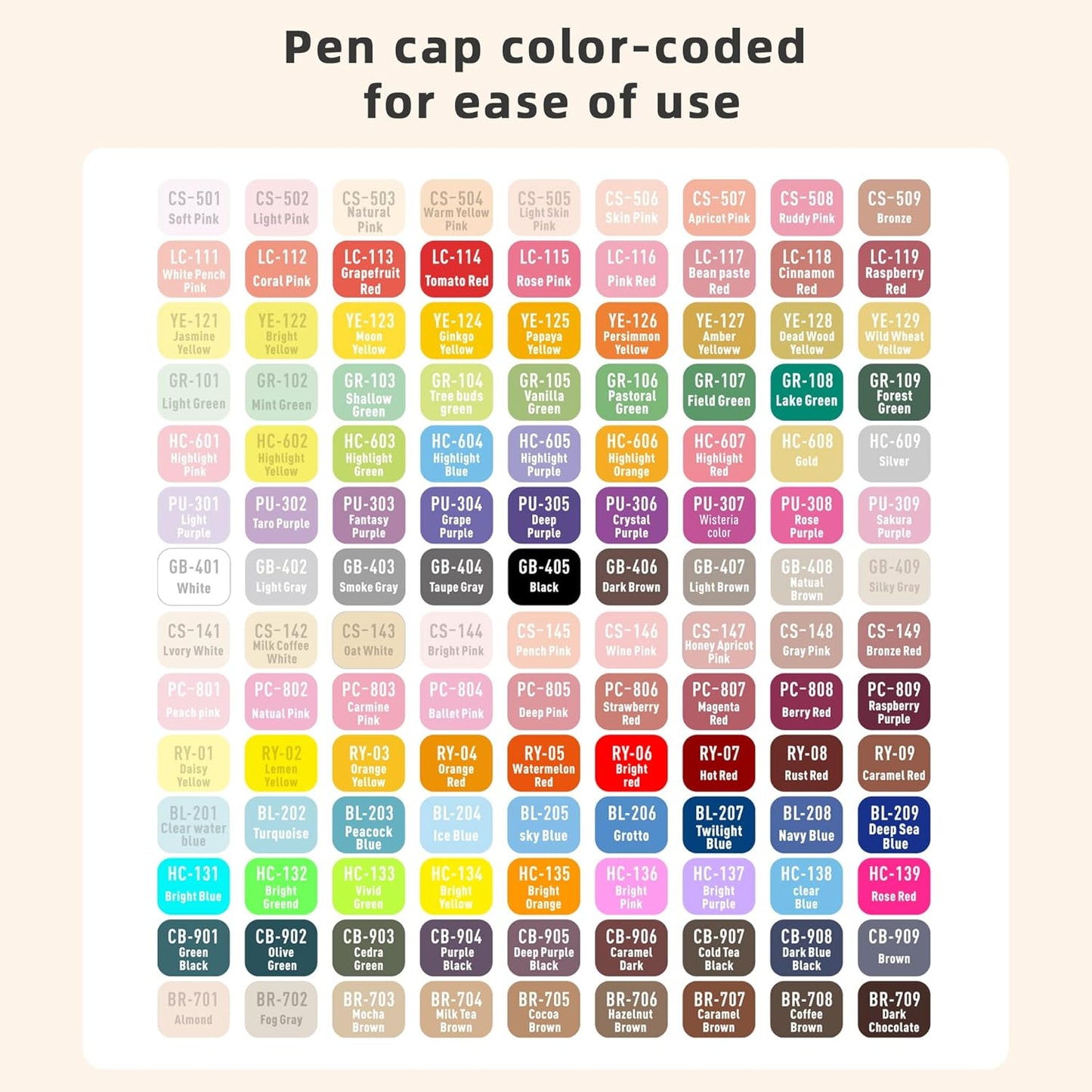 126 Color Acrylic Paint Pens, Soft Brush Tip Acrylic Paint Markers, Permanent Markers for Canvas, Rock Painting, Wood, Stone, Glass, Ceramic, Fabric Painting, DIY Crafts