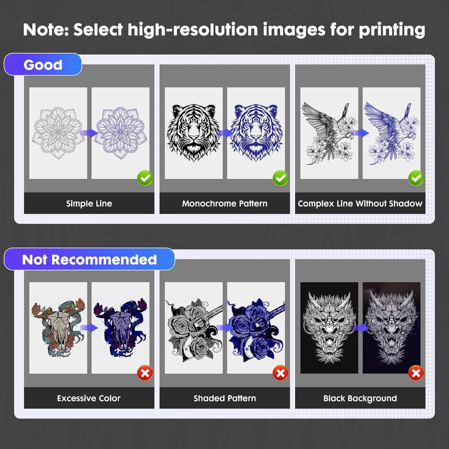Tattoo Stencil Printer with 40pcs Transfer Paper, Bluetooth Thermal Tattoo Printer Machine for Beginners & Artists, Compatible with Android & iOS, PC