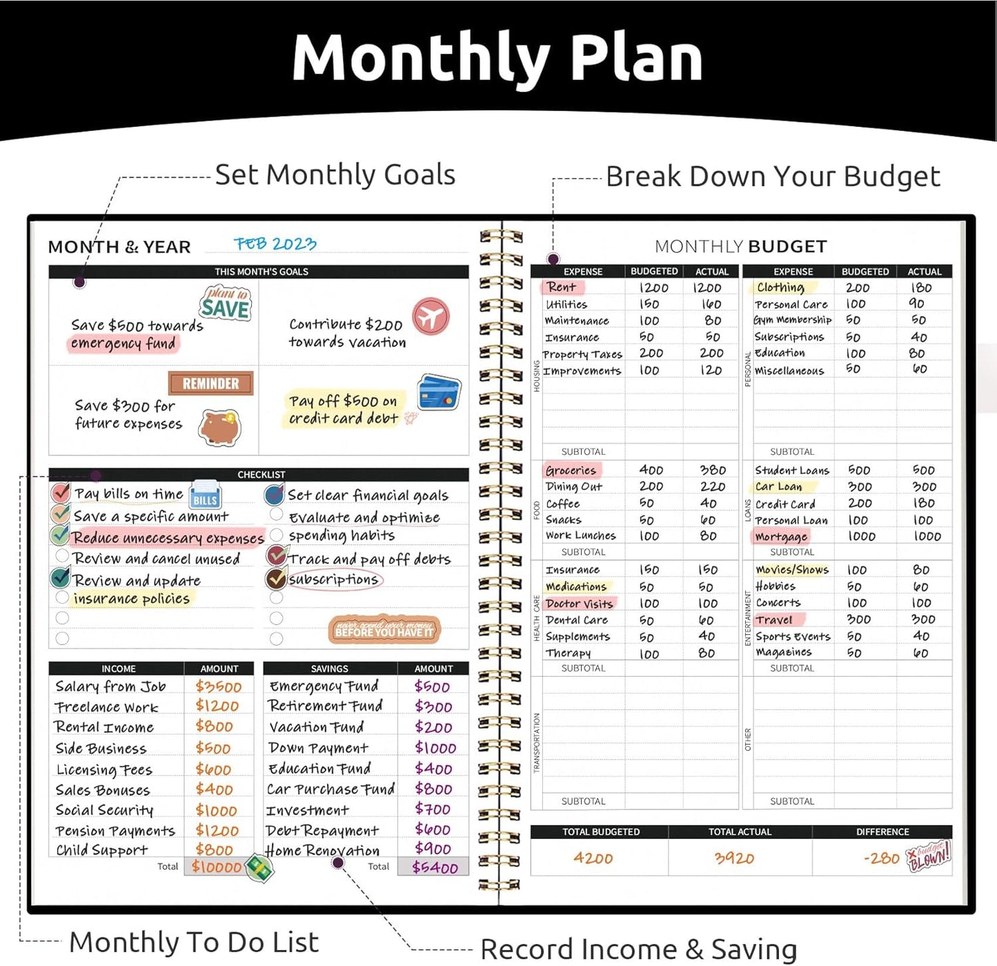 Aesthetic Budget Planner - Monthly Finance Planner with Expense Tracker, Undated Bill Organizer, Budget Notebook to Manage Your Finances, Account Budget Book with Colorful Pattern - Midnight Bloom
