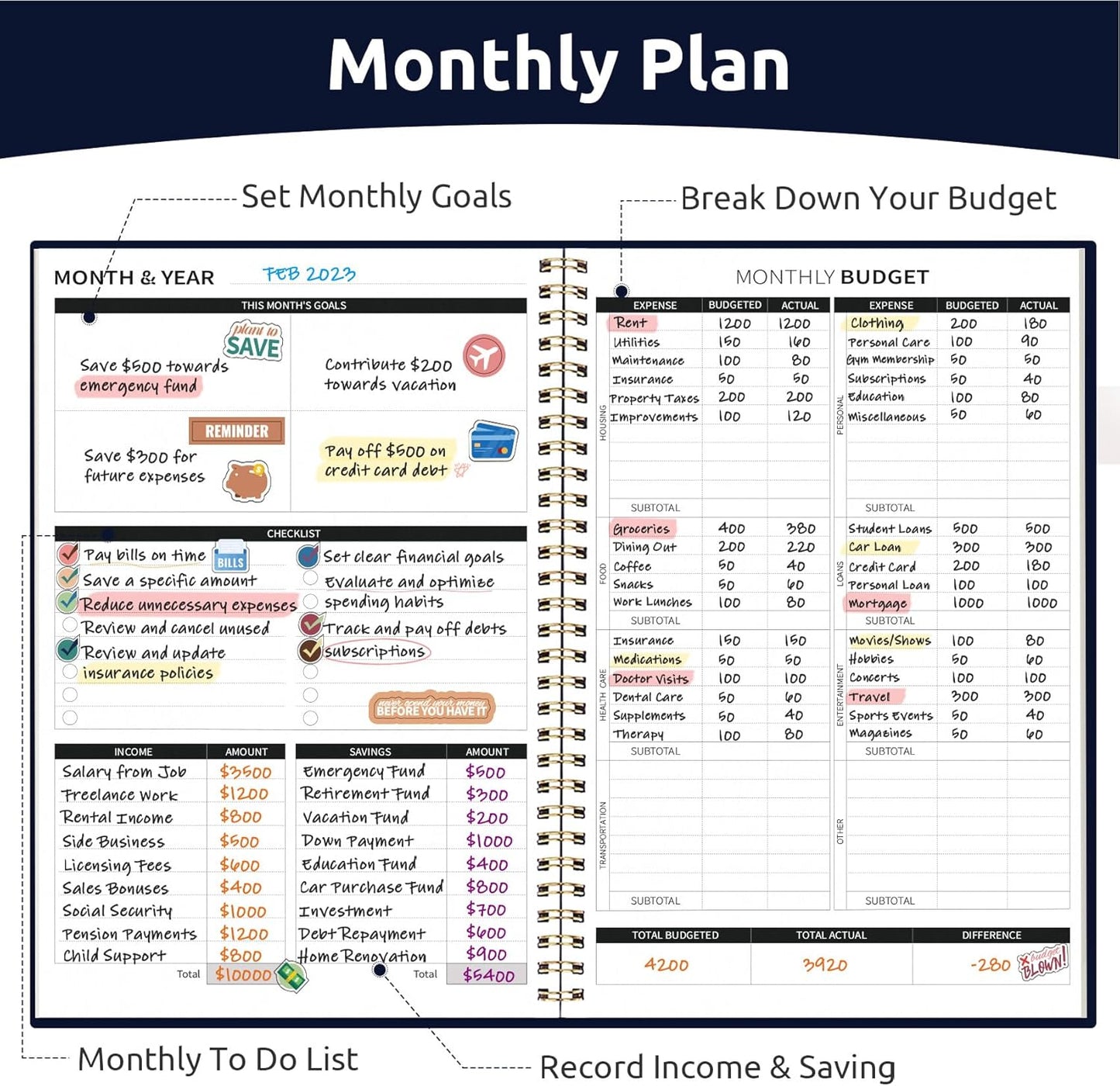Aesthetic Budget Planner - Monthly Finance Planner with Expense Tracker Notebook, Undated Bill Organizer to Manage Your Finances, Account Book with Colorful Pattern-Midnight Jungle