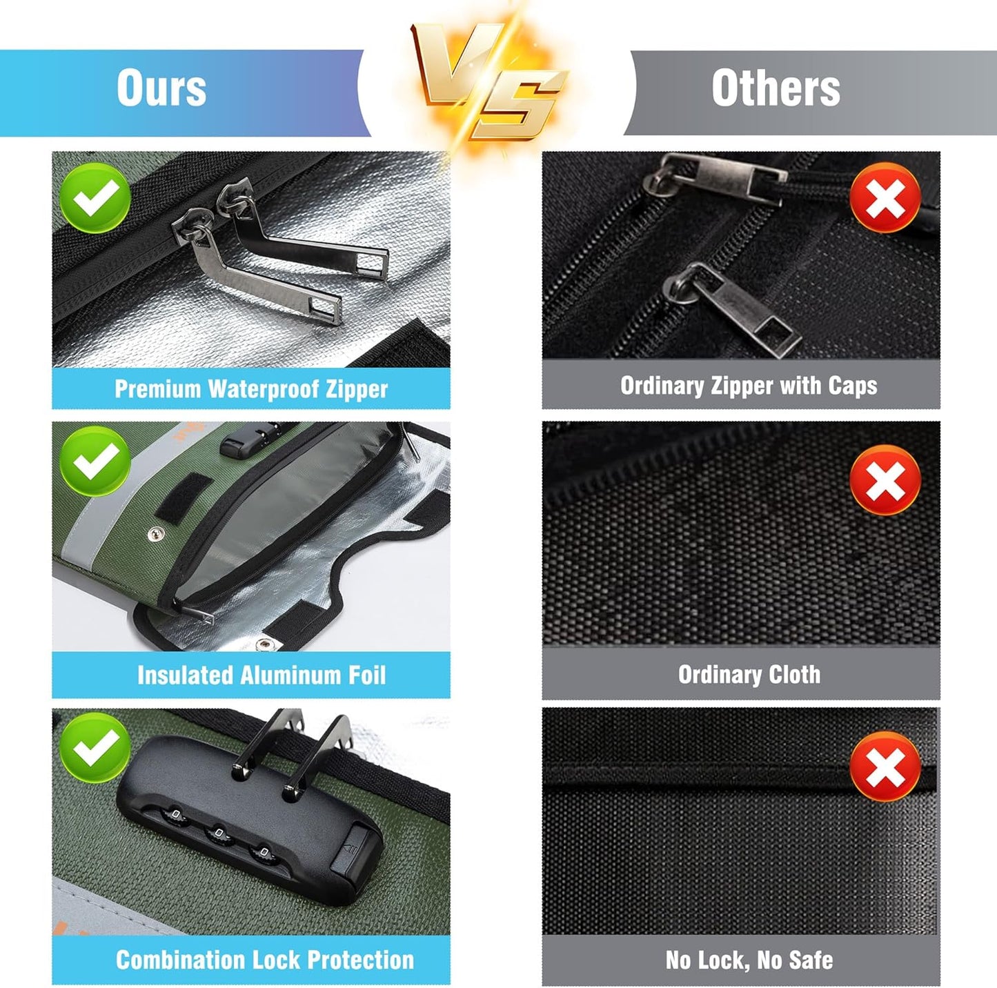 5200℉ Fireproof Document Bag with Lock, Portable Money Bag with Zipper Closure, Waterproof Envelope with Reflective Strip for A4 Letter, Tablet, Valuables, Cash and Passport(14.3"x11.2", Green)