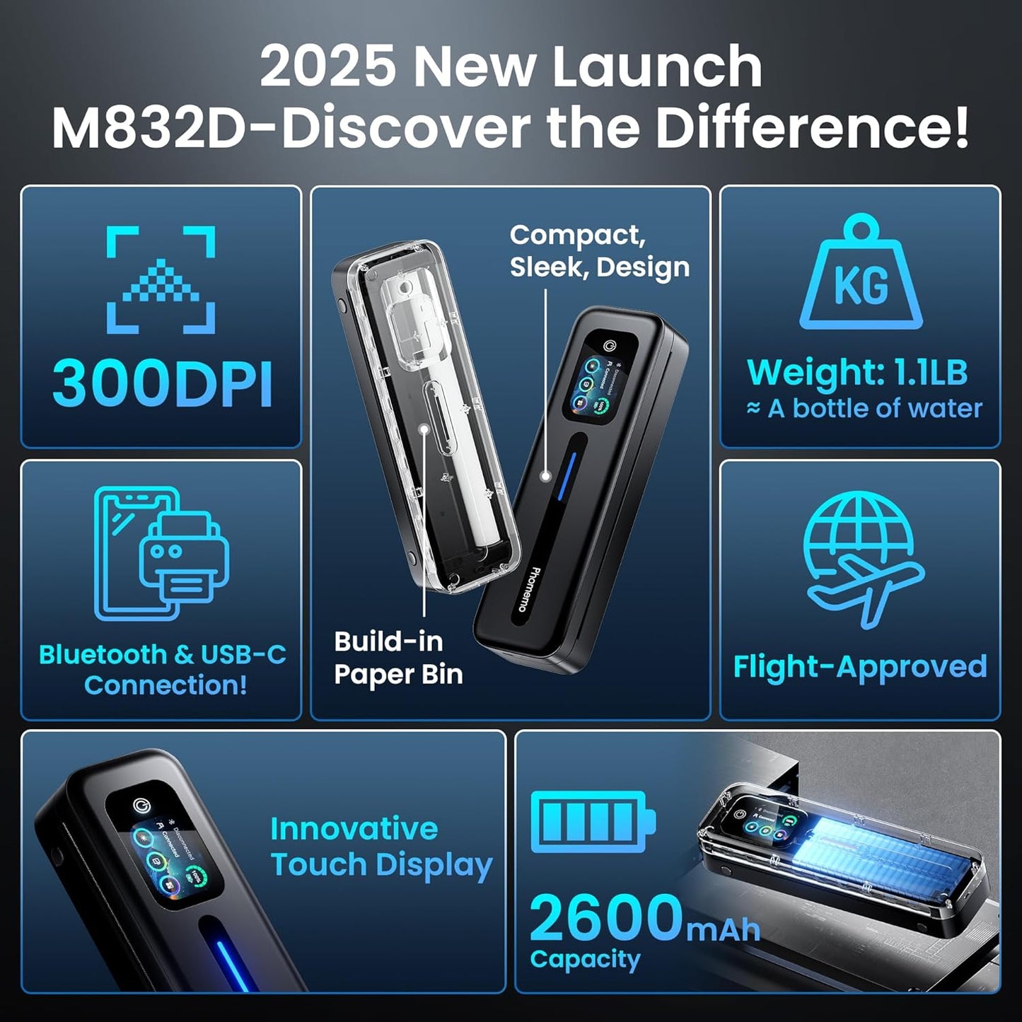 Phomemo Upgraded Portable Printer with Touchscreen, M832D Bluetooth Wireless Thermal Inkless Printer, Supports 8.5"x11" US Letter & A4, Compatible with iOS, Android, PC for Travel, Black