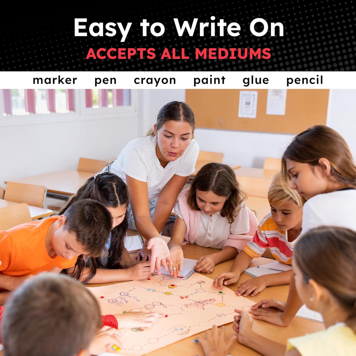 Hygloss Large Poster Board 22x28 - 50 Poster Boards Bulk Pack - 10 Pt. Thickness White Poster Board Paper for Projects, Presentations, Displays, Signs, Crafts - Blank Posterboard Multipack 22" x 28"