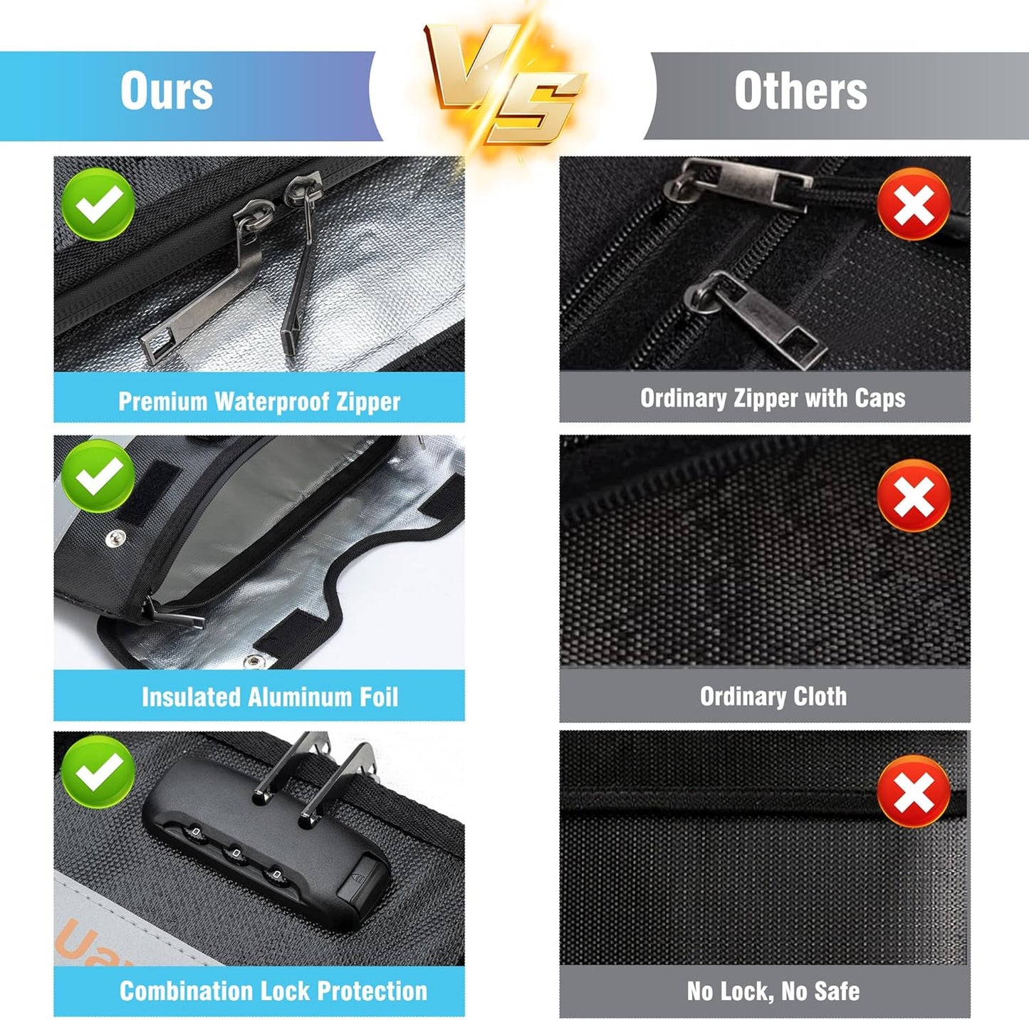 5200℉ Fireproof Document Bag with Lock, Portable Money Bag with Zipper Closure, Waterproof Envelope with Reflective Strip for A4 Letter, Tablet, Valuables, Cash and Passport(14.3"x11.2", Black)