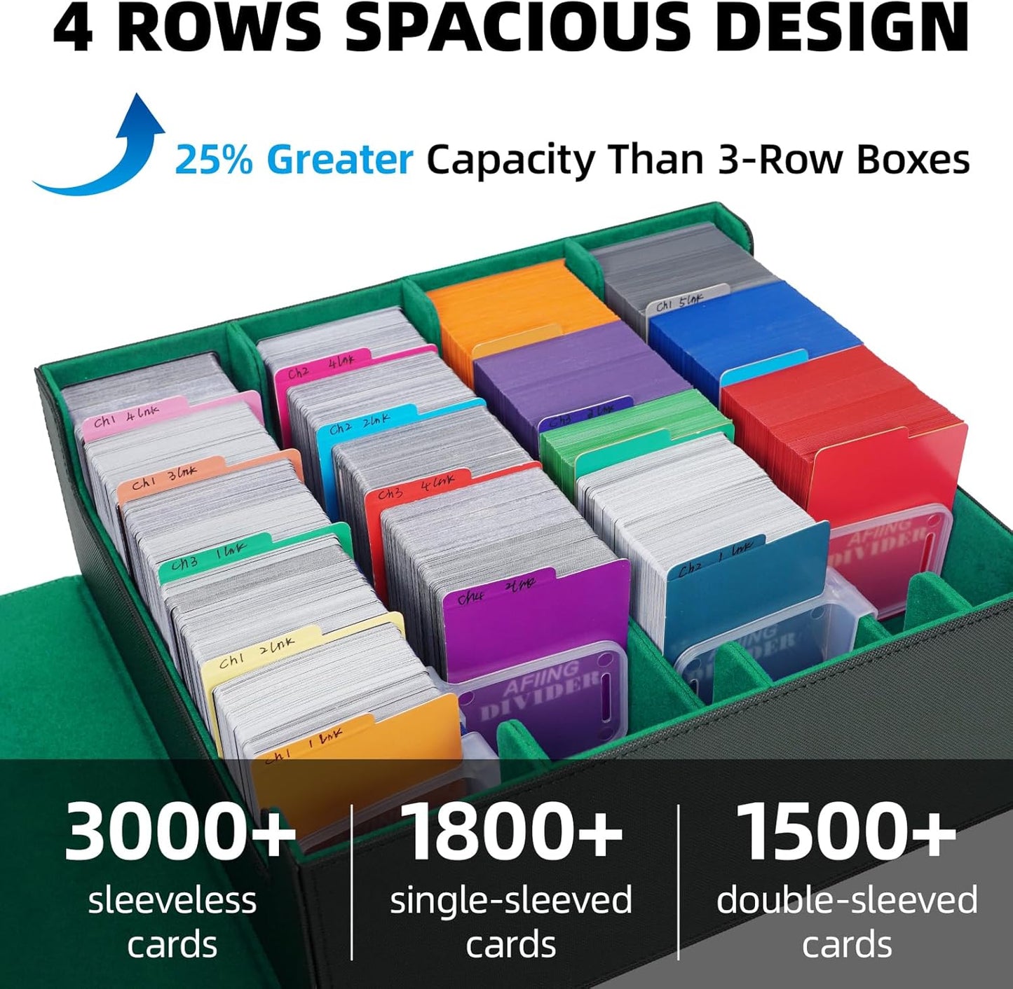 AFIING Trading Card Storage Box, MTG Deck Box with 48 Dividers & Supporters, Commander Card Deck Case Fits for Magic Game Cards, YugiOh, TCG, baseball and Sport Cards, Black Green 3200+