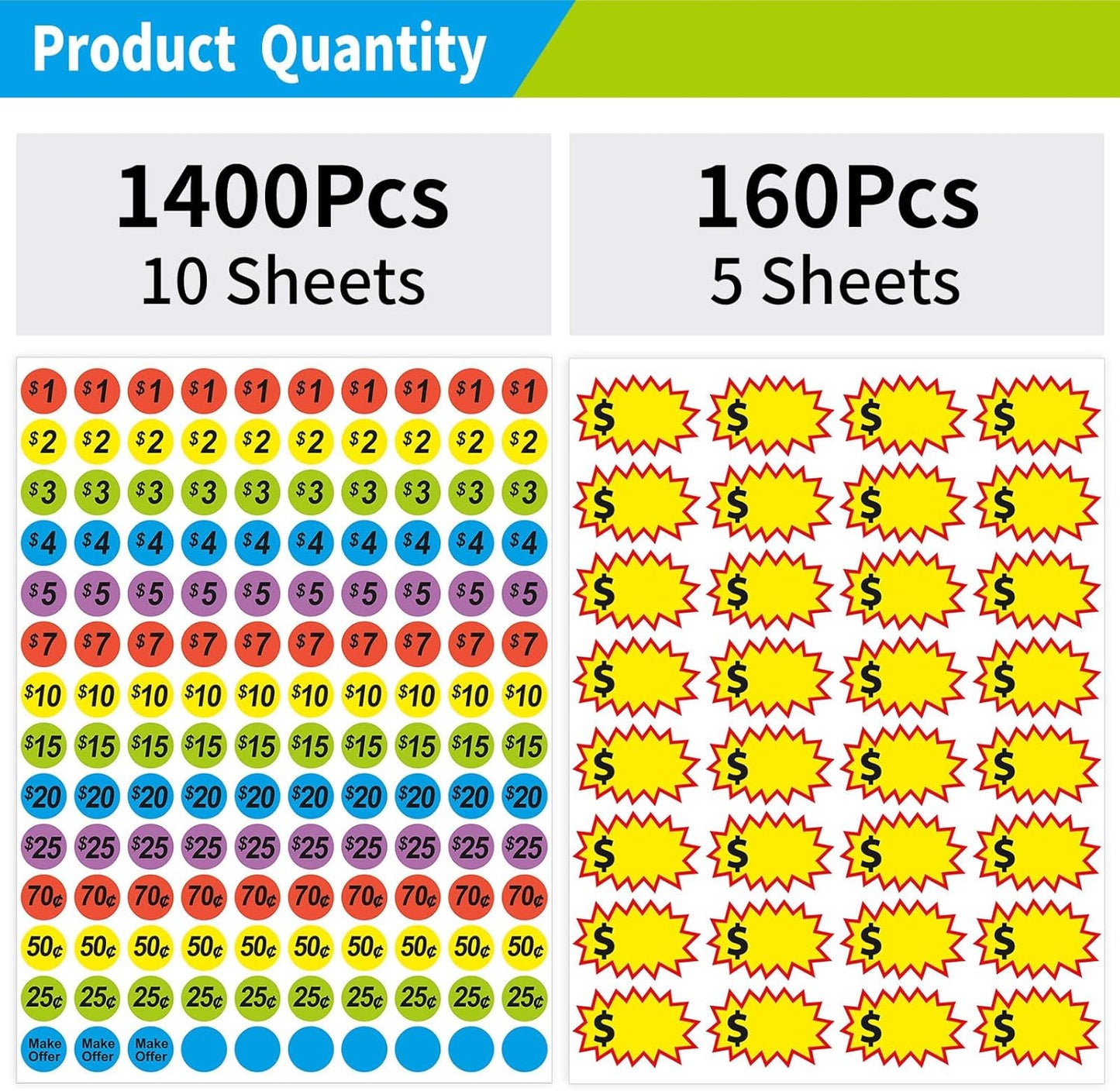 1560 Pcs Removable Garage Sale Price Stickers, 1400pcs Yard Sale Price Stickers & 160pcs Blank Princing Labels, Price Tag for Flea Markets, County Fairs & Retail Use