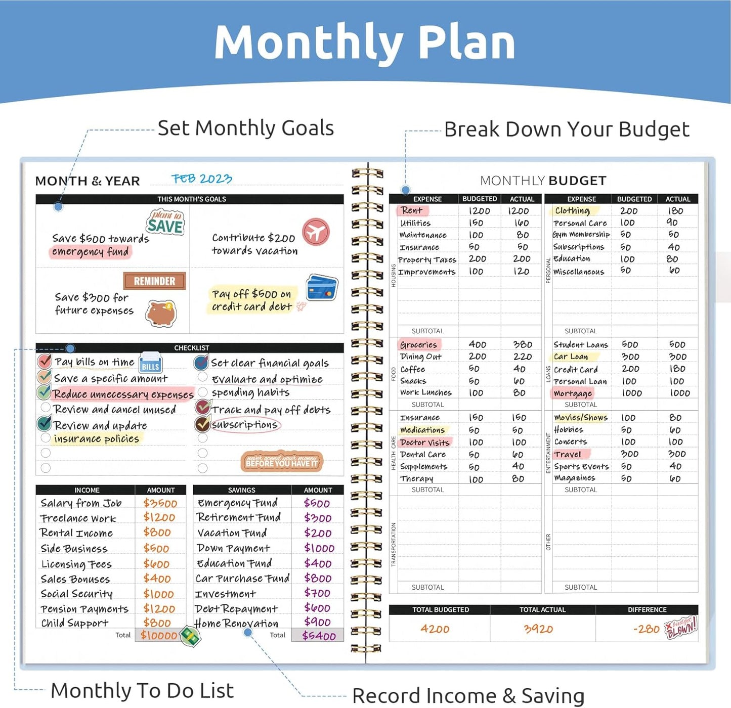 Aesthetic Budget Planner - Monthly Finance Planner with Expense Tracker Notebook, Undated Bill Organizer to Manage Your Finances, Account Book with Colorful Pattern-Azure Garden