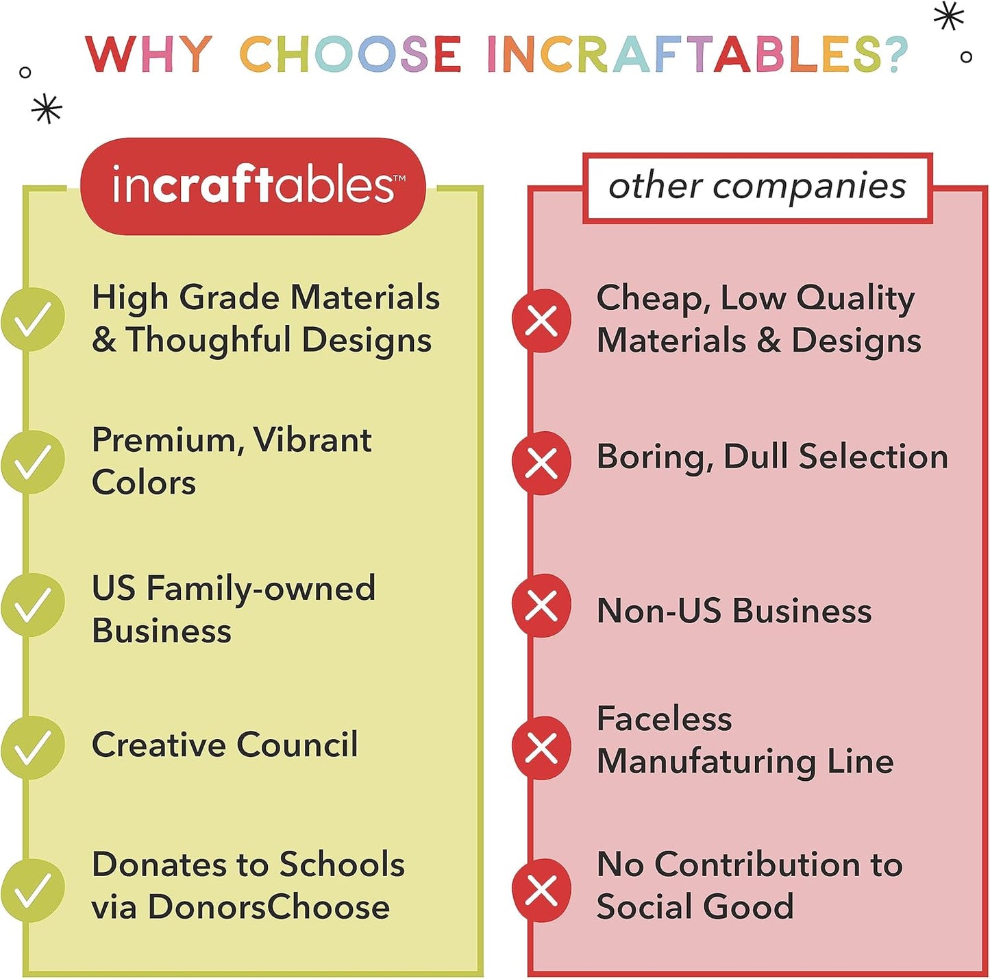 Incraftables Dual Tip Markers (24 Colors) – Adult Coloring, Brush Tip & Fine Tip Markers for Adult Coloring Books, No Bleed Dual Brush for Kids & Adults