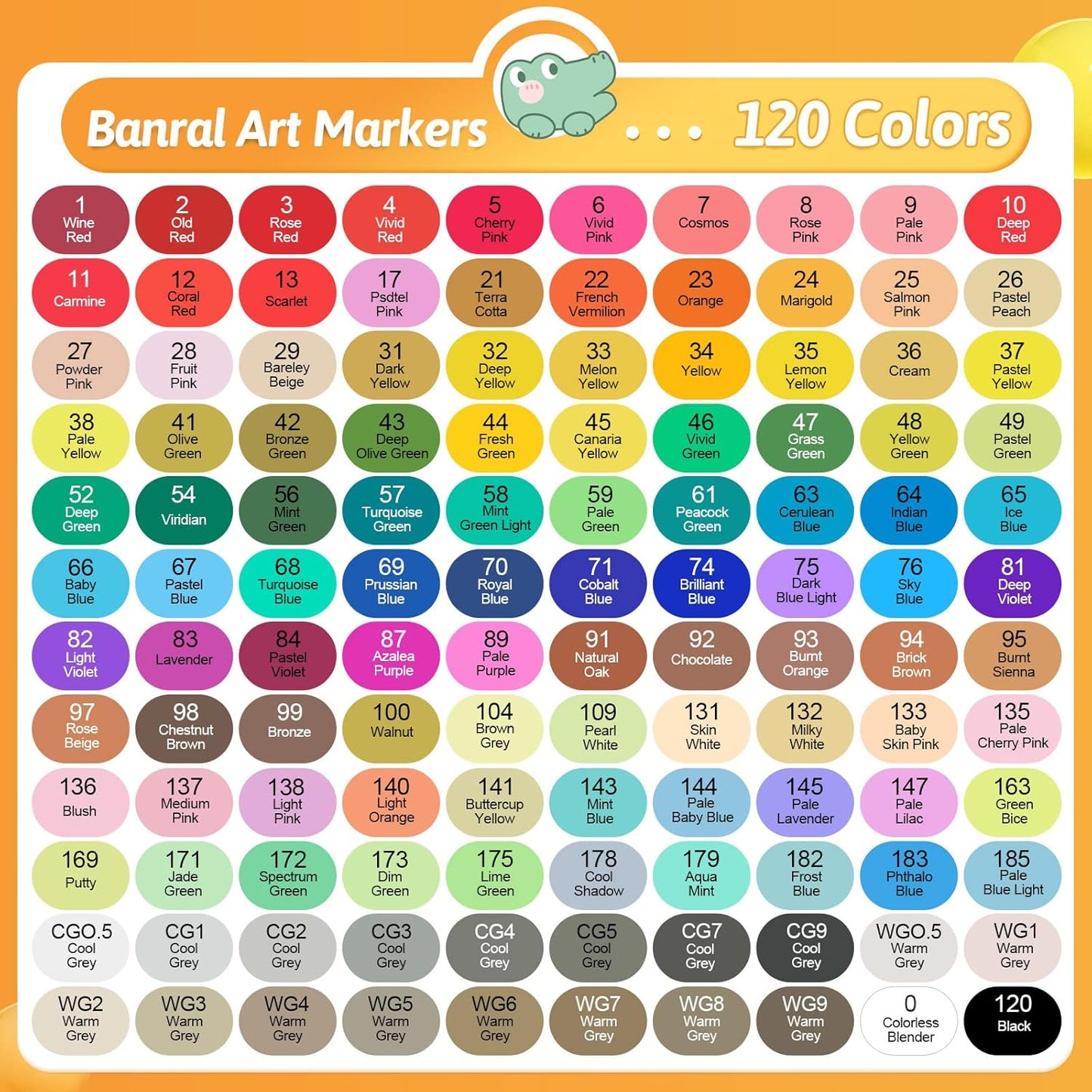 Banral Alcohol Markers Set, 120 Colors Dual Tip Alcohol Based Art Markers Pens for Artists, Permanent Drawing Markers for Adult Coloring Sketching Illustration with Case and Holders