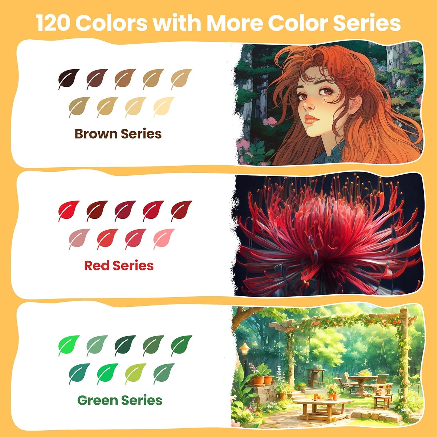 120 Colors Gel Pens, Colored Neon Glitter Pen for Adult Coloring Books, 40% More Ink Fine Point Gel Markers Set, Art Supplies Gift for Adults Drawing Doodling Scrapbook Journaling