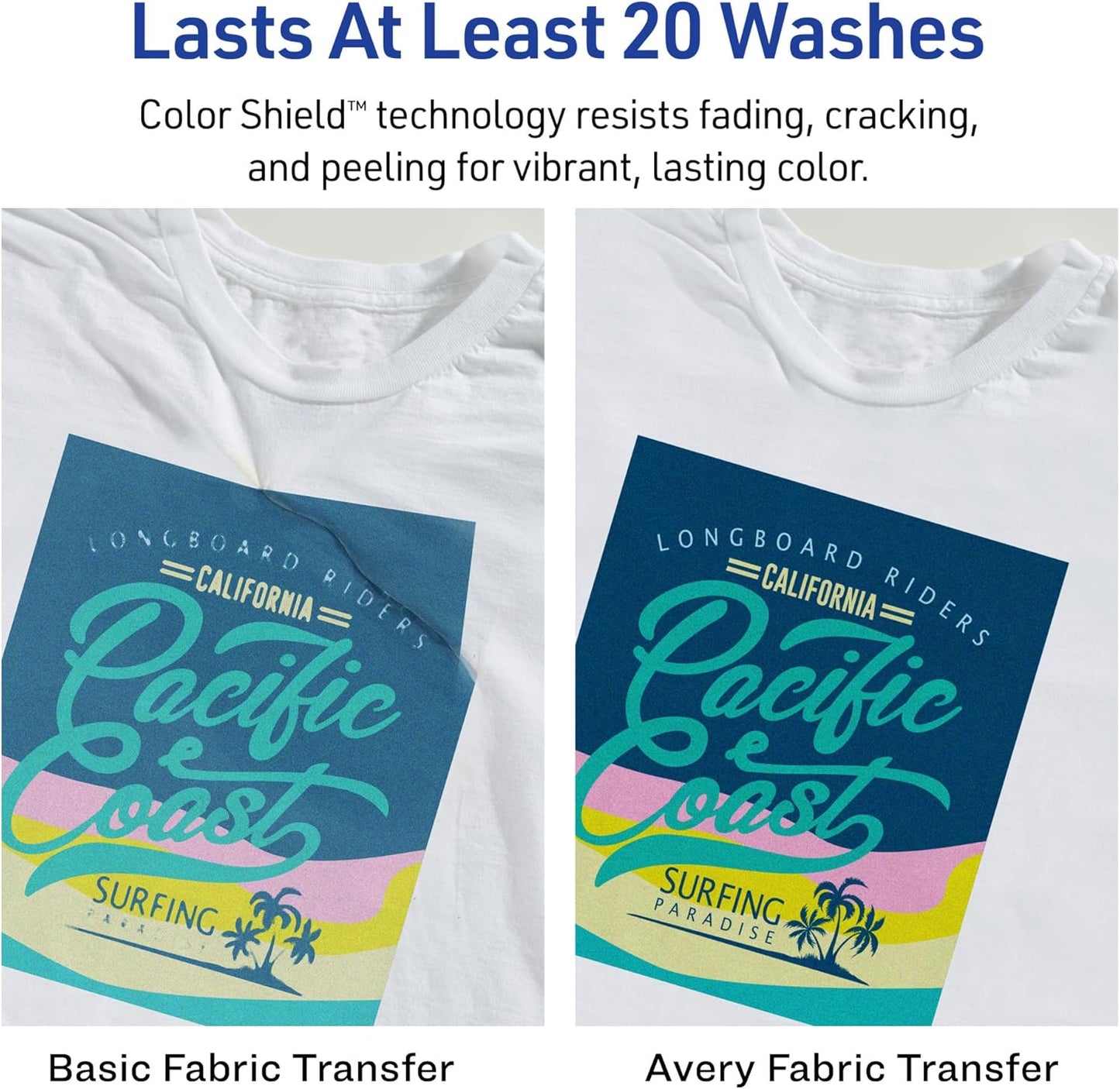 Avery Printable Heat Transfer Paper for Light Fabrics, 8.5" x 11", Inkjet Printer, 12 Iron On Transfers (3275)