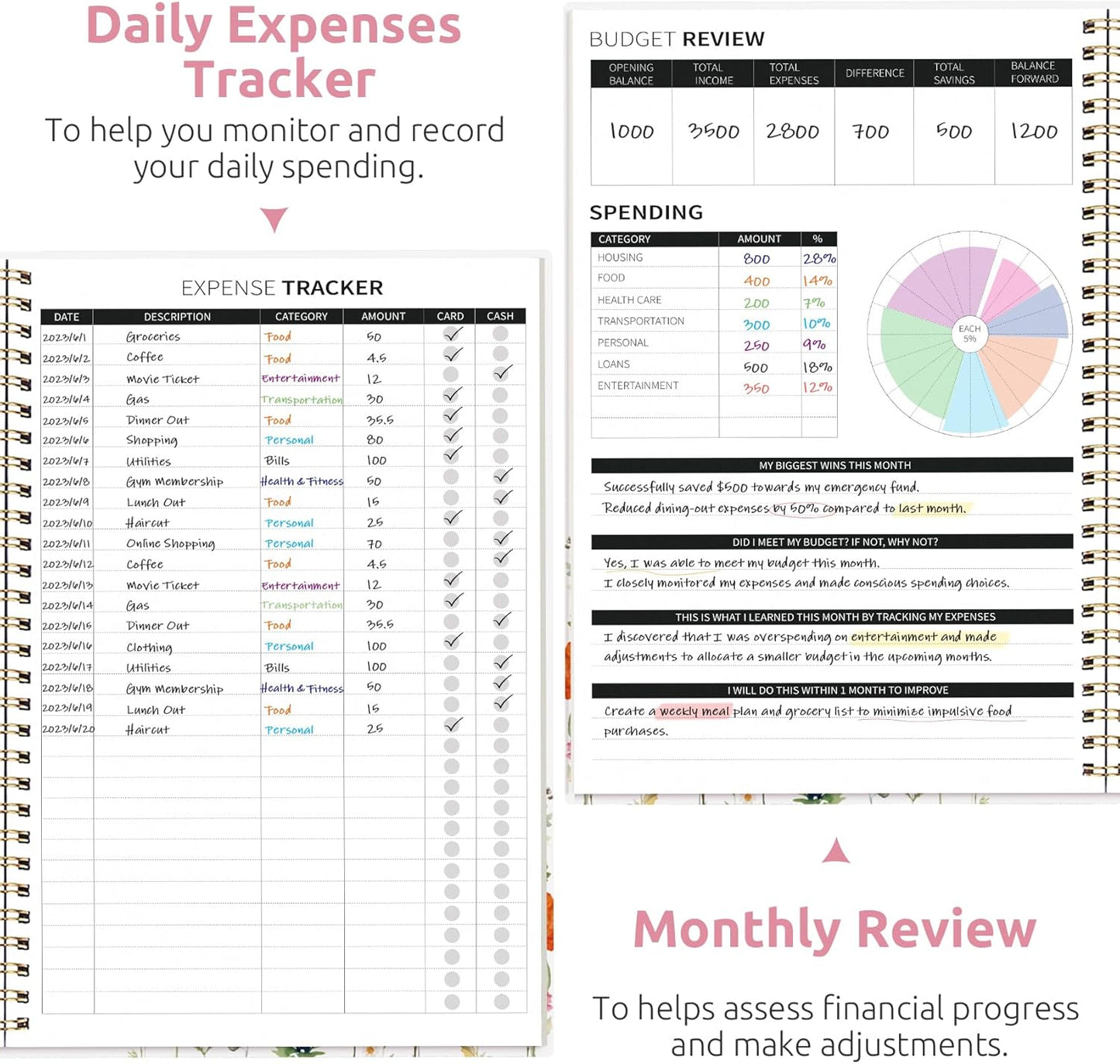 Aesthetic Budget Planner - Monthly Finance Planner with Expense Tracker, Undated Bill Organizer, Budget Notebook to Manage Your Finances, Account Budget Book with Colorful Pattern - Wildflowers