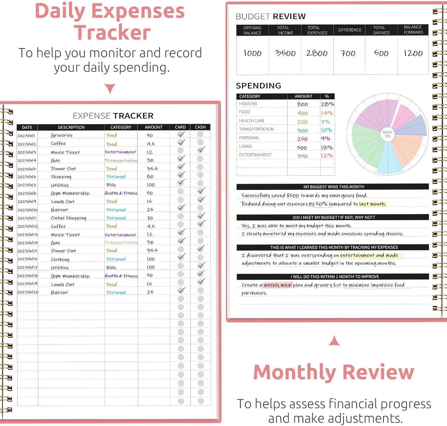 Aesthetic Budget Planner - Monthly Finance Planner with Expense Tracker, Undated Bill Organizer, Budget Notebook to Manage Your Finances, Account Budget Book with Colorful Pattern - Pastel Garden