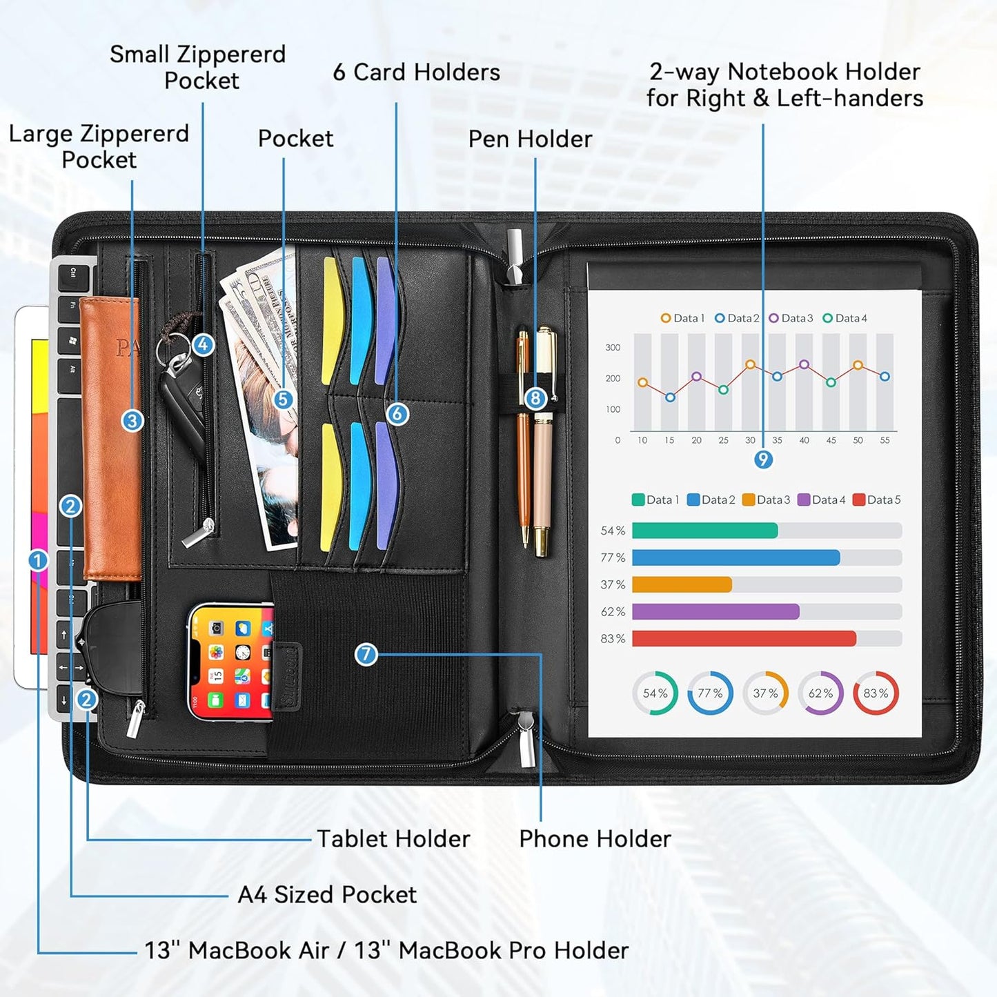 Zippered Leather Padfolio Organizer, Multifunctional Business Portfolio Folder with Zipper, Card Holders Pockets, Notepad Executive File Document Binder for Women Men (Black)